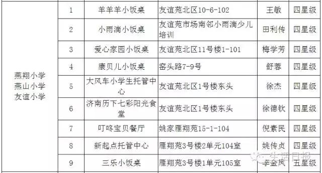 济南正规小餐桌,济南成人小饭桌槐荫区