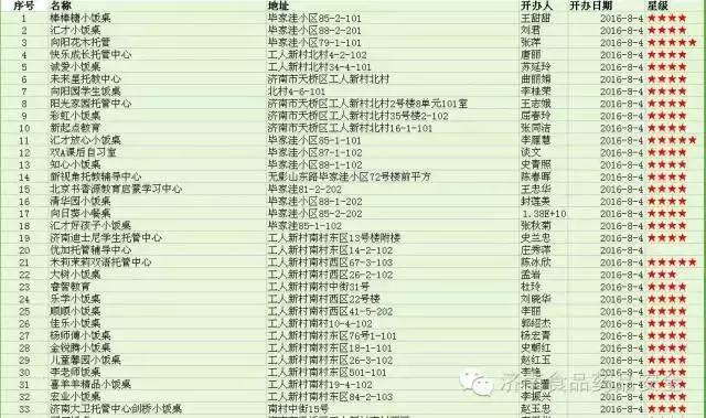 济南正规小餐桌,济南成人小饭桌槐荫区