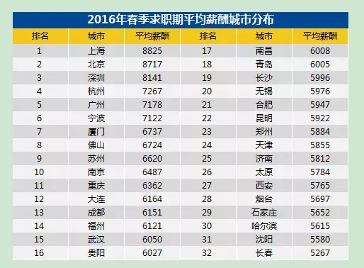 iphone7有哪些功能介绍 (iphone7有哪些独特的功能)