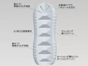 请把iphon7调为静音模式，以下信息量太大~