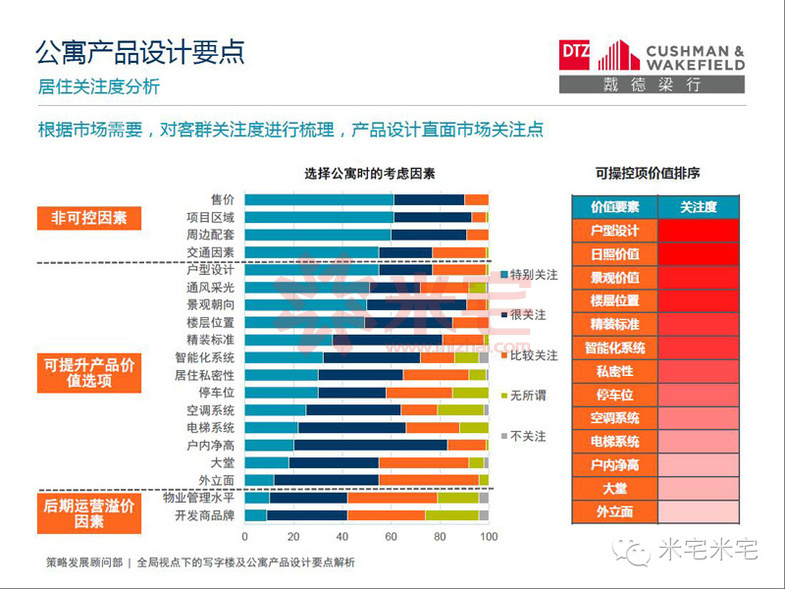 写字楼设计案例分析,小平米写字楼景观设计理念