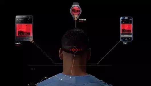 残奥会有盲人游泳项目,残奥会视力障碍赛跑