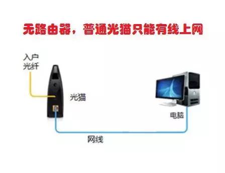 断网的原因及处理方法,电信宽带断网30分钟自动恢复
