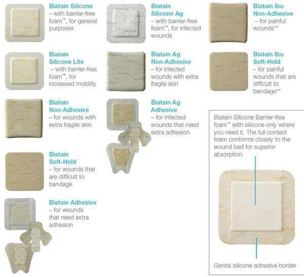 老人长期卧床皮肤有破皮,长期卧床导致皮肤破溃用什么药