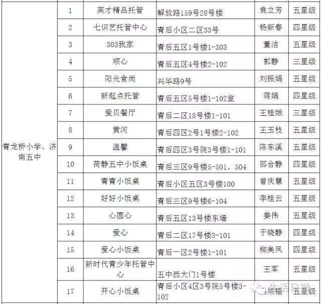 济南正规小餐桌,济南成人小饭桌槐荫区