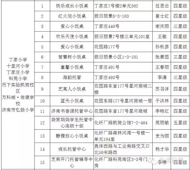 济南正规小餐桌,济南成人小饭桌槐荫区