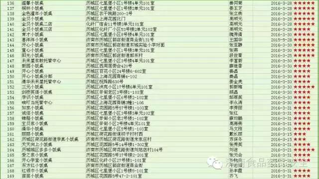 济南正规小餐桌,济南成人小饭桌槐荫区