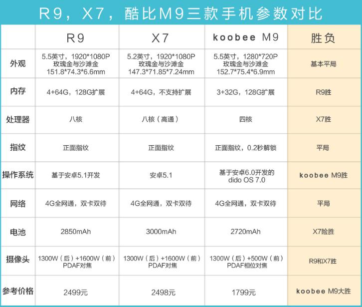 中秋购机特惠,2022年中秋购机好还是国庆购机好