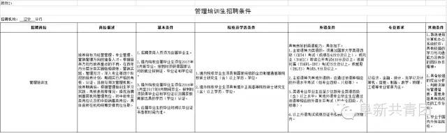 辽宁事业单位招聘网最新招聘,辽宁盘锦事业单位招聘信息