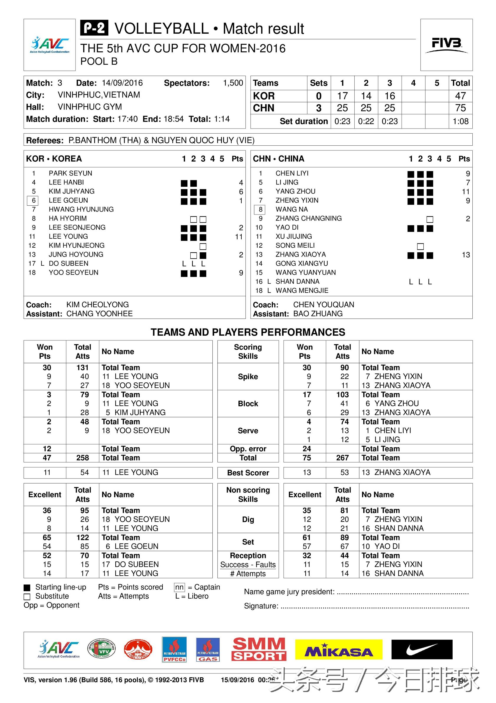 中国女排亚洲杯对战韩国第三局,女排亚洲杯3-4名比赛