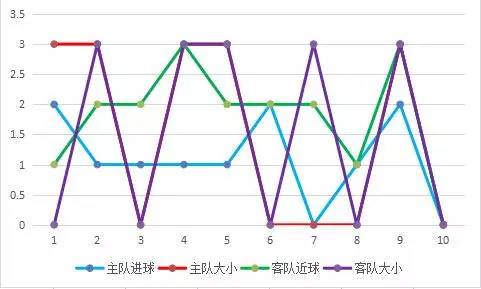ai爱体育意甲ac米兰vs尤文图斯,意甲国际米兰vs博洛尼亚比赛分析