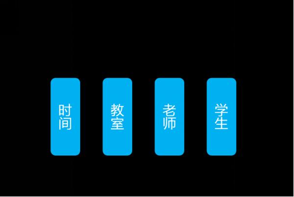excel排课表技巧,如何通过excel自动排课表