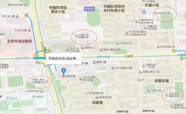 选址避坑小技巧,选址技巧避免踩坑