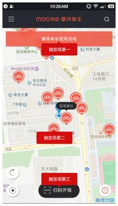 注册登录认证,注册登录平台