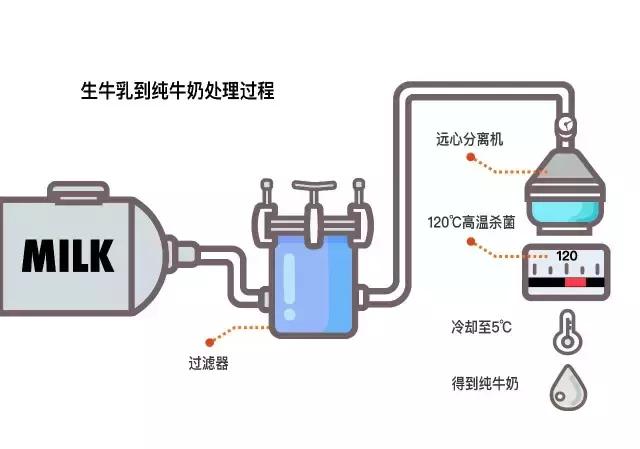 有没有微甜咖啡味很浓的罐装咖啡 (有什么好喝的罐装咖啡吗)