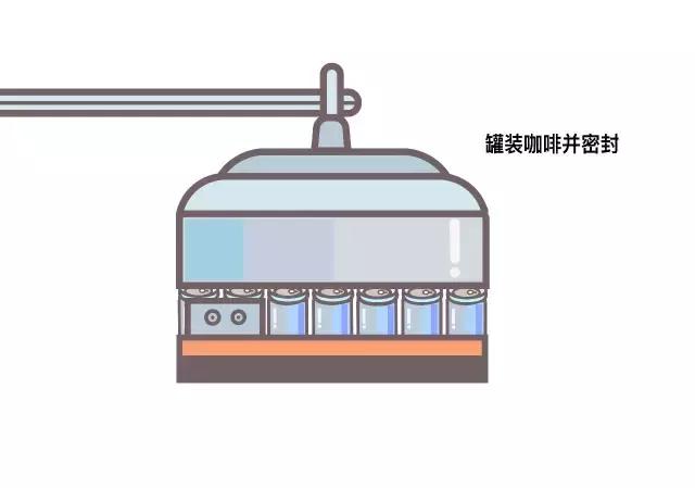 有没有微甜咖啡味很浓的罐装咖啡 (有什么好喝的罐装咖啡吗)