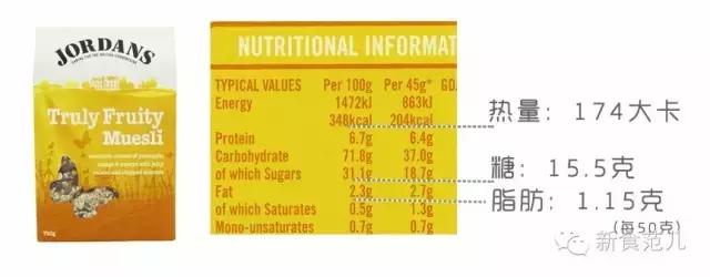 真相方便面真的是垃圾食品吗,燕麦片真的是垃圾食品吗
