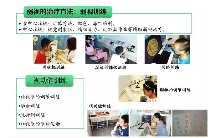 小孩眼睛弱视的最佳治疗时间,小孩子眼睛弱视怎么治疗
