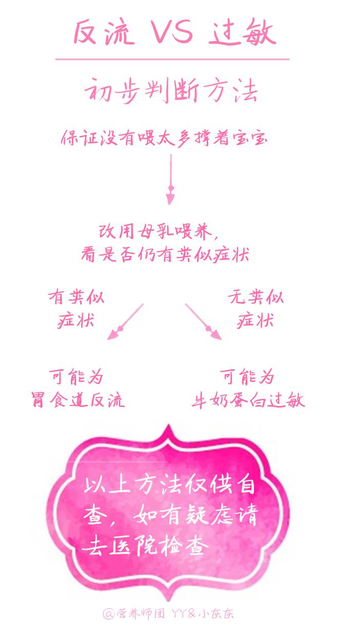怎么教婴儿接受奶粉,宝宝奶粉正确使用方法