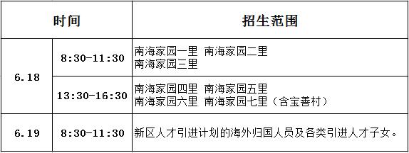 招生最新消息家长速看,家长发布学校招生信息