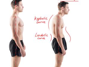 驼背如何改善背部赘肉,驼背怎么改善脸型