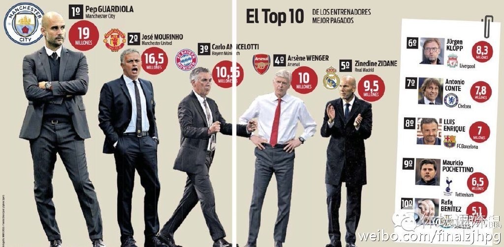 鲁能队员受处罚,鲁能球员遭重罚