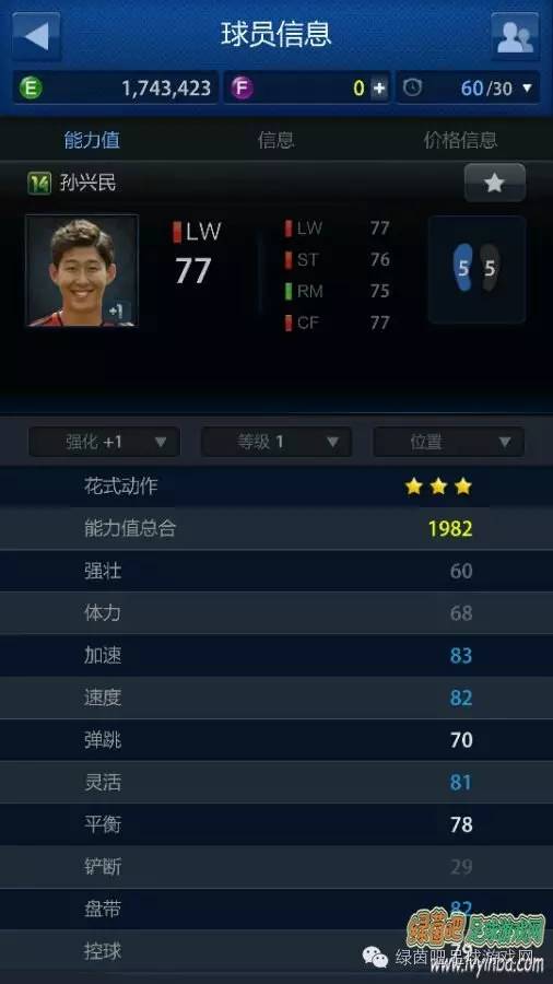 fifaonline性价比最高的阵容,fifaonline3最强平民套