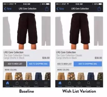 硅谷的那些明星产品是如何进行AB测试的？