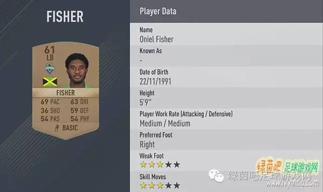 fifa17pc版潜力值排名,fifa17好用球员