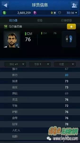 fifaonline性价比最高的阵容,fifaonline3最强平民套