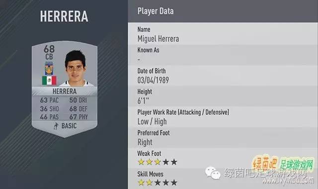 fifa17pc版潜力值排名,fifa17好用球员