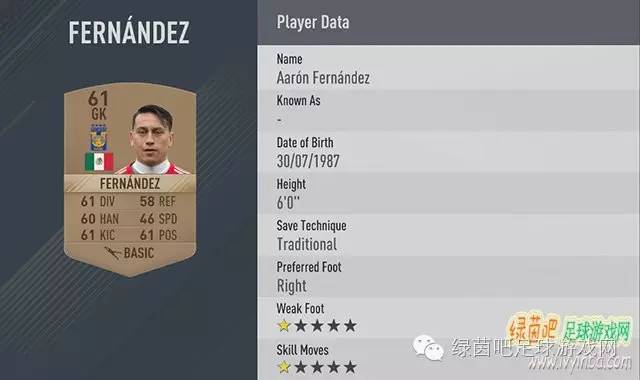 fifa17pc版潜力值排名,fifa17好用球员