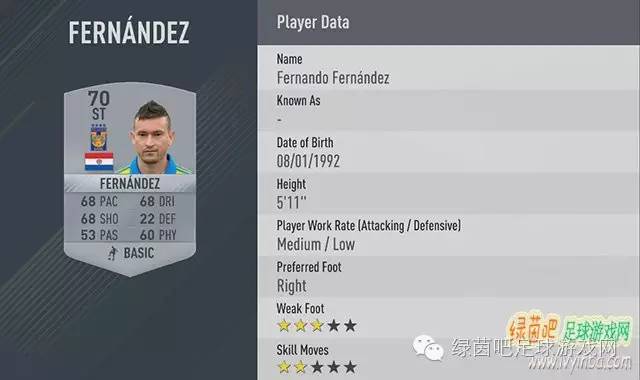 fifa17pc版潜力值排名,fifa17好用球员