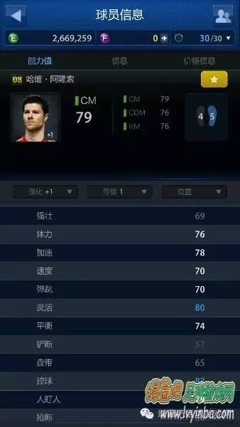 fifaonline性价比最高的阵容,fifaonline3最强平民套