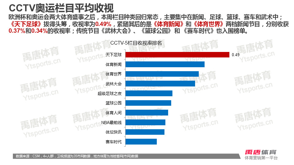 央视全景直播国足冲击12强赛,国足战日本12强赛程