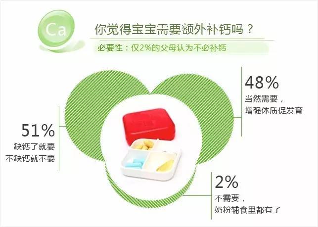 儿童头发发黄出牙慢,孩子头发黄出牙迟