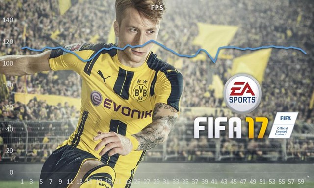 鑰曞崌nvidiageforcegtx10606gb,浜彈4k楂樻竻娓告垙