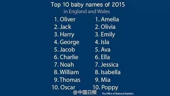 苹果反人类交互,苹果反人类操作