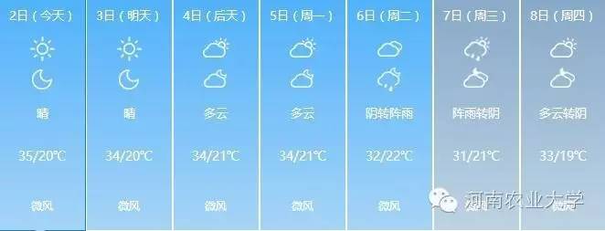 一周概览点点看，农大大事小情全知道（8.27~9.2）