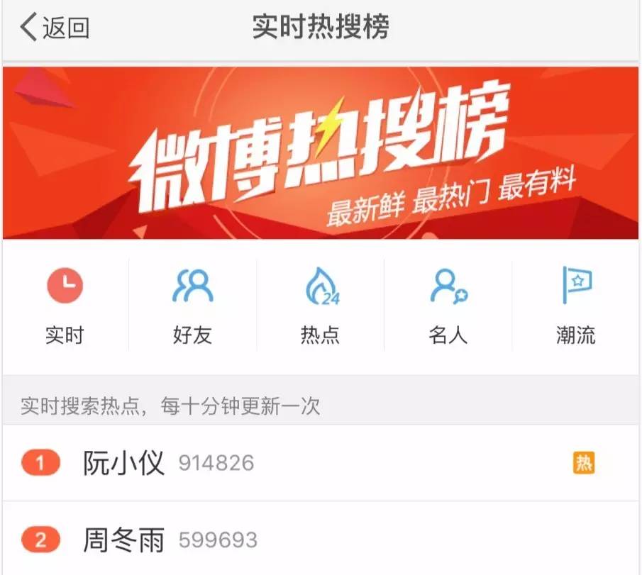 余文乐公开恋情了吗,小仪余文乐