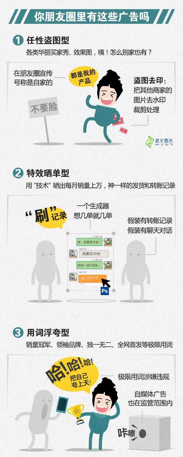 新观察关注！今起在朋友圈晒美食也算广告要处罚？律师这样说