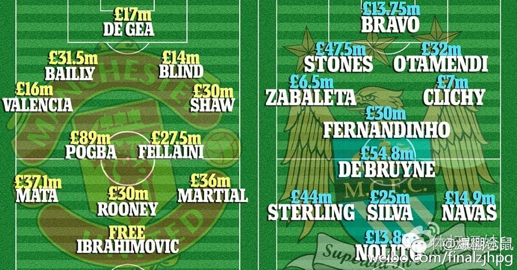 鲁能队员受处罚,鲁能球员遭重罚