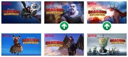 硅谷的那些明星产品是如何进行AB测试的？