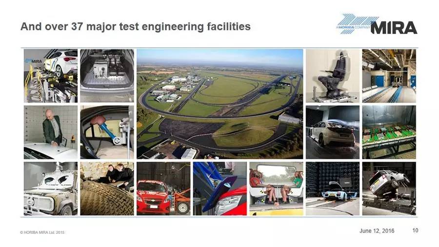 “中国汽车零部件企业欧洲行”剪影之英国考文垂|汽车商业评论