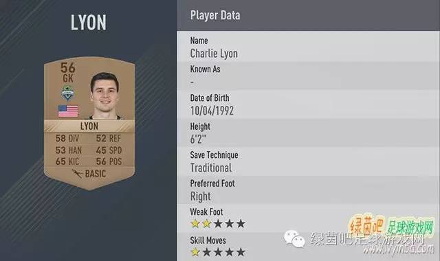 fifa17pc版潜力值排名,fifa17好用球员