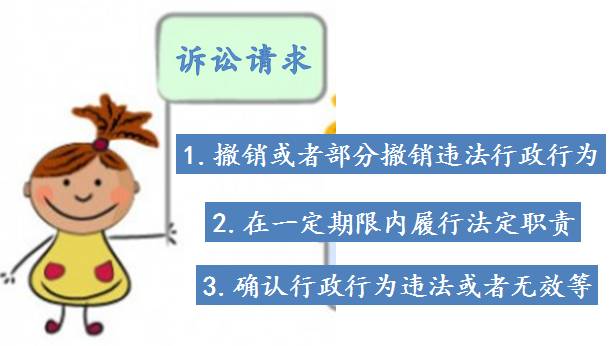 政府部门不作为，检察院还能把他们告上法庭？