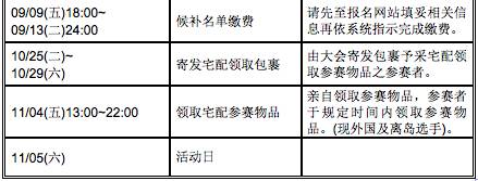 去各地跑马拉松,去台北跑一场马拉松