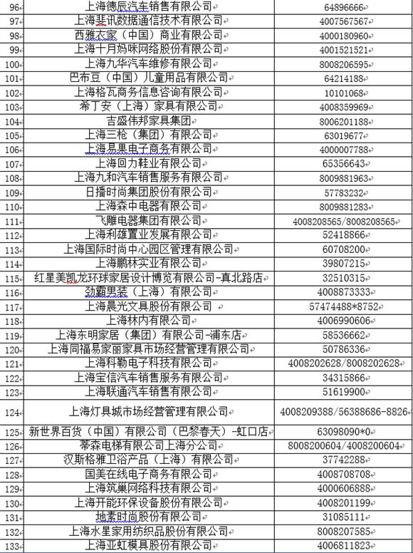 400售后热线虚假成灾沪质监公布百余官方电话驱李鬼