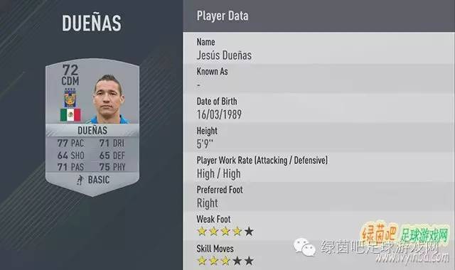 fifa17pc版潜力值排名,fifa17好用球员