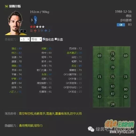 FIFAOnline3思维很清晰位置感超屌热门中后卫球员推荐